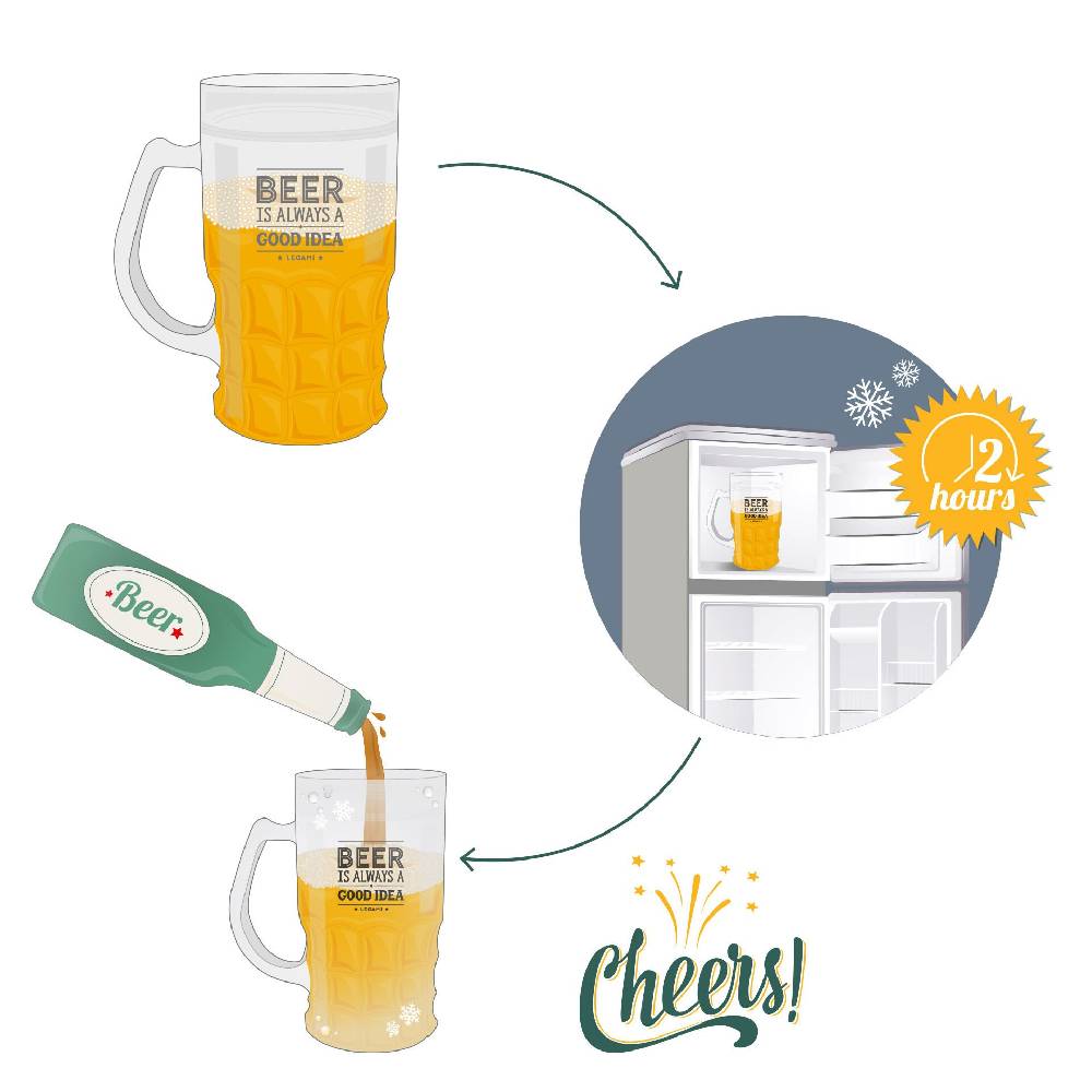 Legami Boccale di Birra Refrigerante Fino Al -60%